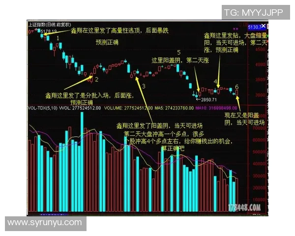 武汉篮球队的节奏解析:深度剖析球队战术与风格的奥秘 武汉篮球队的节奏解析:深度剖析球队战术与风格的奥秘