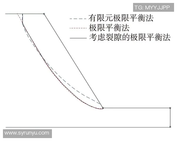 北京飞盘队中路突破的成功与不足分析探讨