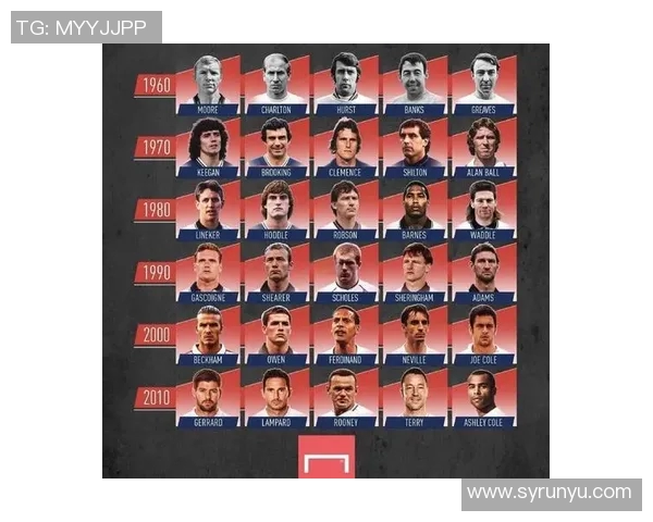 天成足球明星的真实身份揭晓你绝对想不到的传奇球员