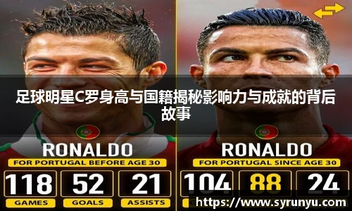 足球明星C罗身高与国籍揭秘影响力与成就的背后故事